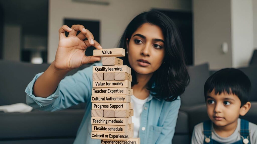 Online Carnatic music lessons investment tiers showing value progression